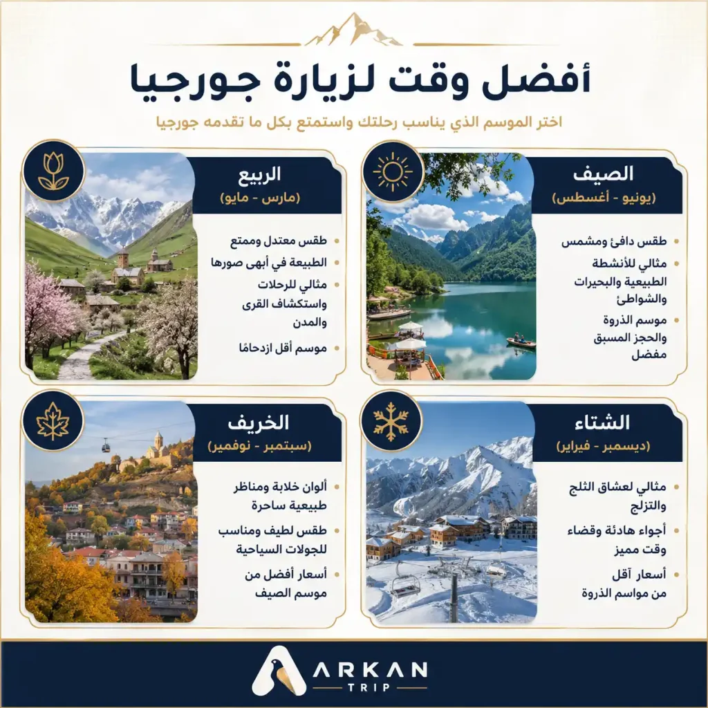 ما أفضل وقت للسفر إلى جورجيا؟